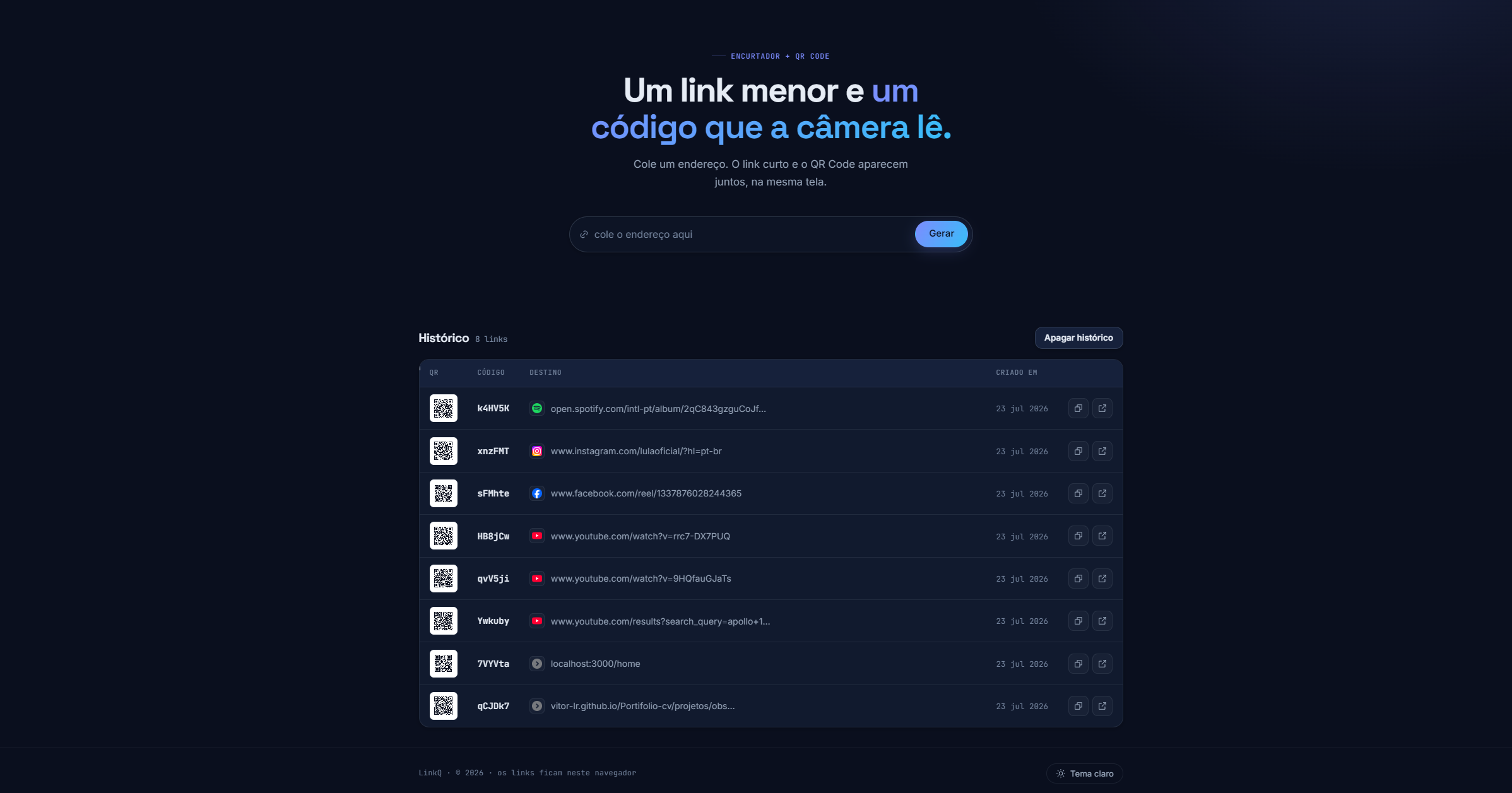 Encurtador com link gerado